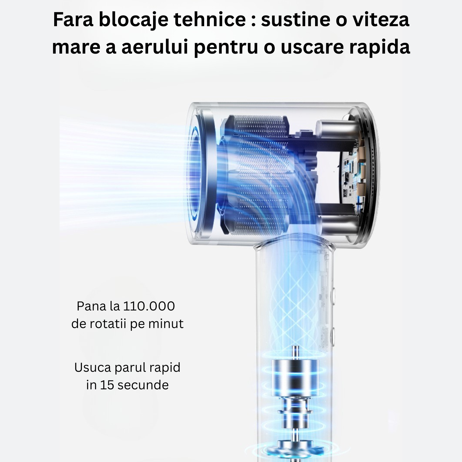 Set Uscator de par profesional, feon, Invincio Ionic 2, motor durabil, 110.000 RPM, flux aer 21m/s, 200 milioane ioni negativi, 5 trepte temperatura, 2 viteze, difuzor si concentrator magnetic, gri