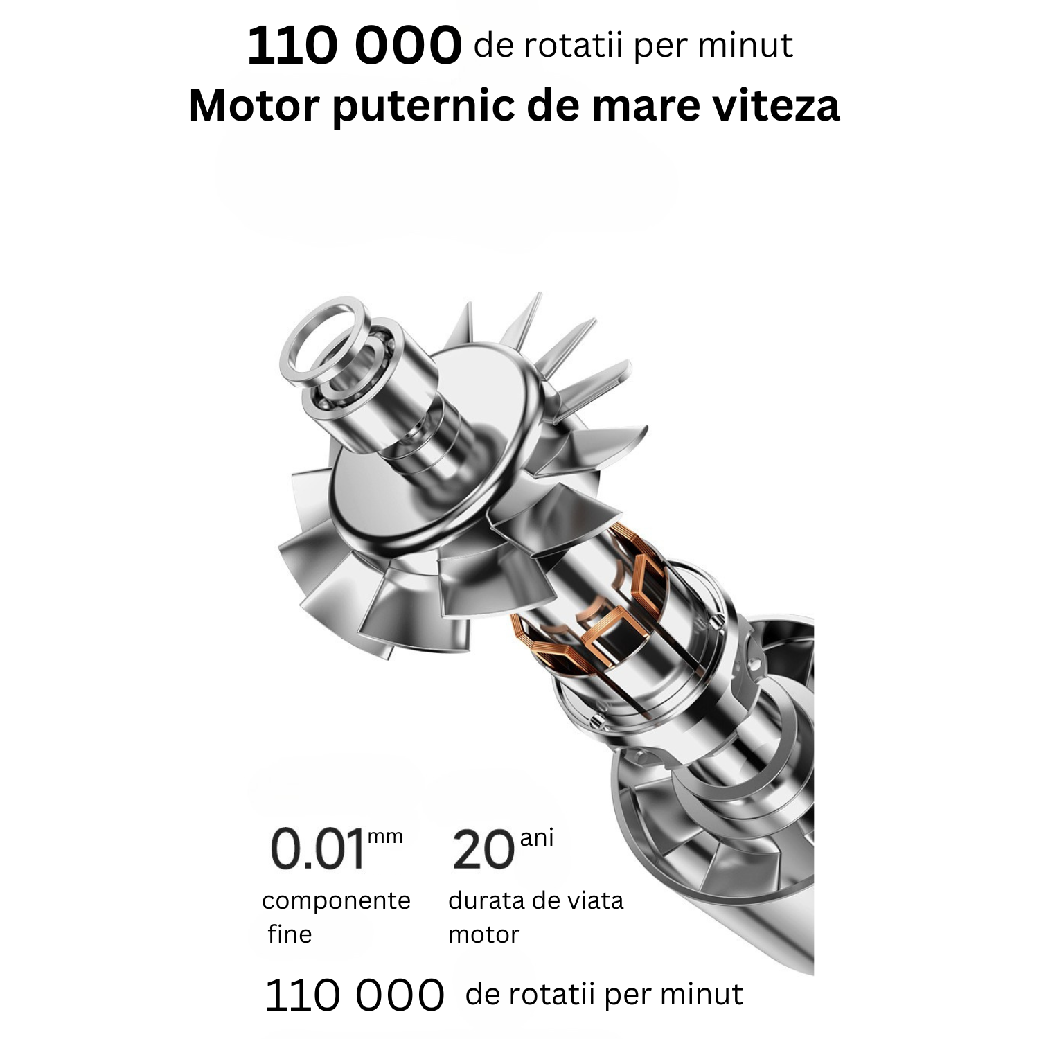 Set Uscator de par profesional, feon, Invincio Ionic 2, motor durabil, 110.000 RPM, flux aer 21m/s, 200 milioane ioni negativi, 5 trepte temperatura, 2 viteze, difuzor si concentrator magnetic, mov