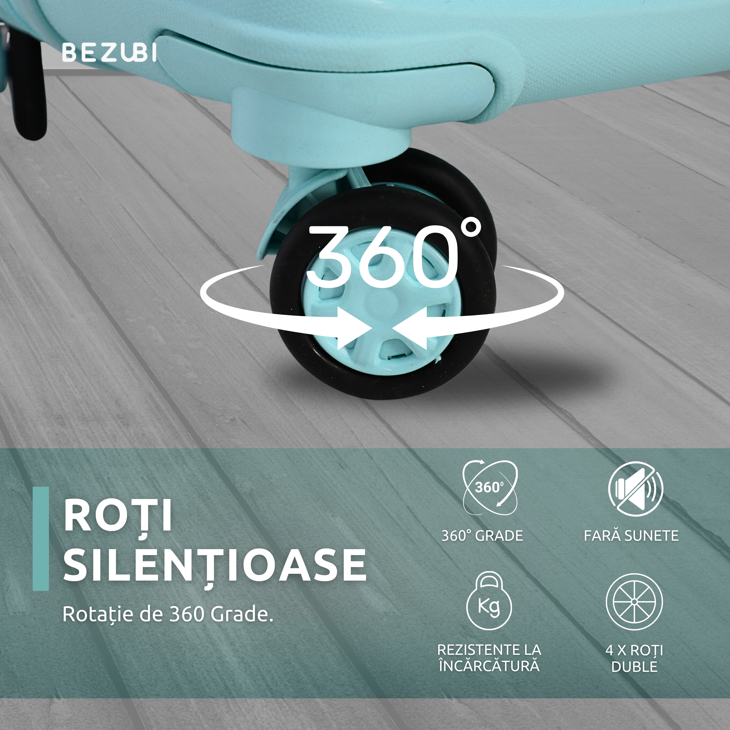 Set complet 3 trolere pentru vacanta, Turcoaz