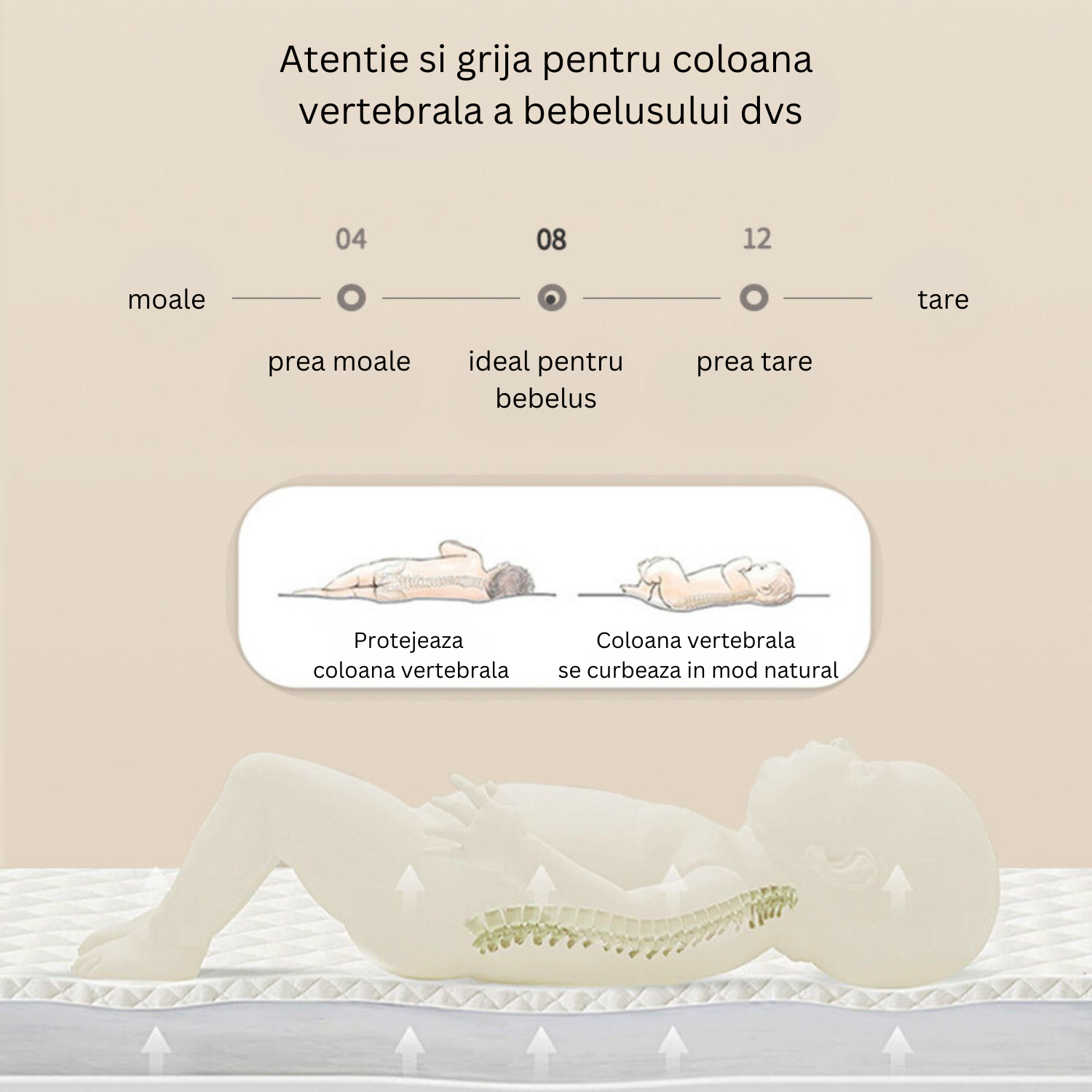 Patut Pliabil pentru bebelusi Bezubi Stars, multifunctional 3 in 1, pat, balansoar si plasa anti-insecte, sistem de blocare roti, 3 trepte de inclinare spatar si zona capului, portabil, adecvat nou nascuti - 2 ani, cappuccino