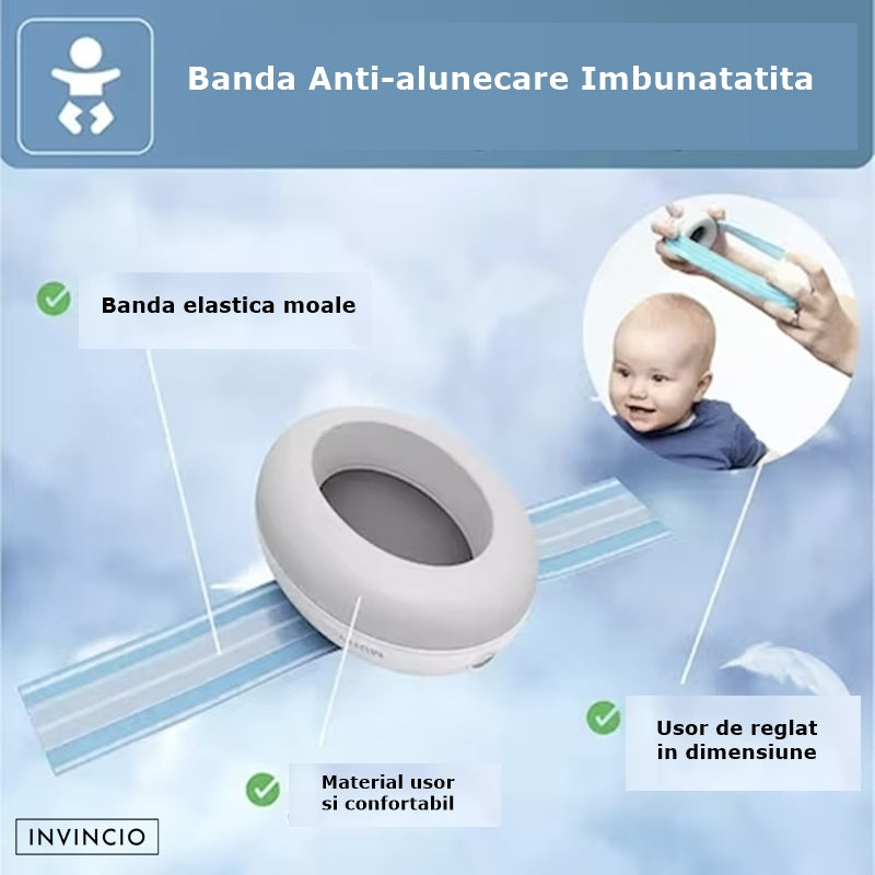Casti antifonate INVINCIO® Muffy, pentru copii si bebelusi pana la 36 luni, ofera protectie auditiva, somn linistit, mentin copilul calm in medii zgomotoase, sistem de prindere sigur pentru fontanela, cu bentita elastica, usor de folosit, din ABS, Gri