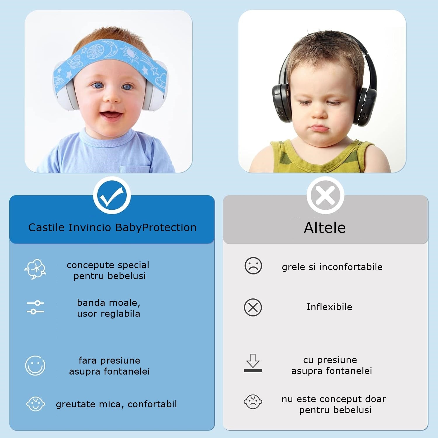 Casti Antifonate Invincio Baby Protection pentru bebelusi, protectie auditiva, marime reglabila, bebelusi 3-36 luni, culoare alb-albastru