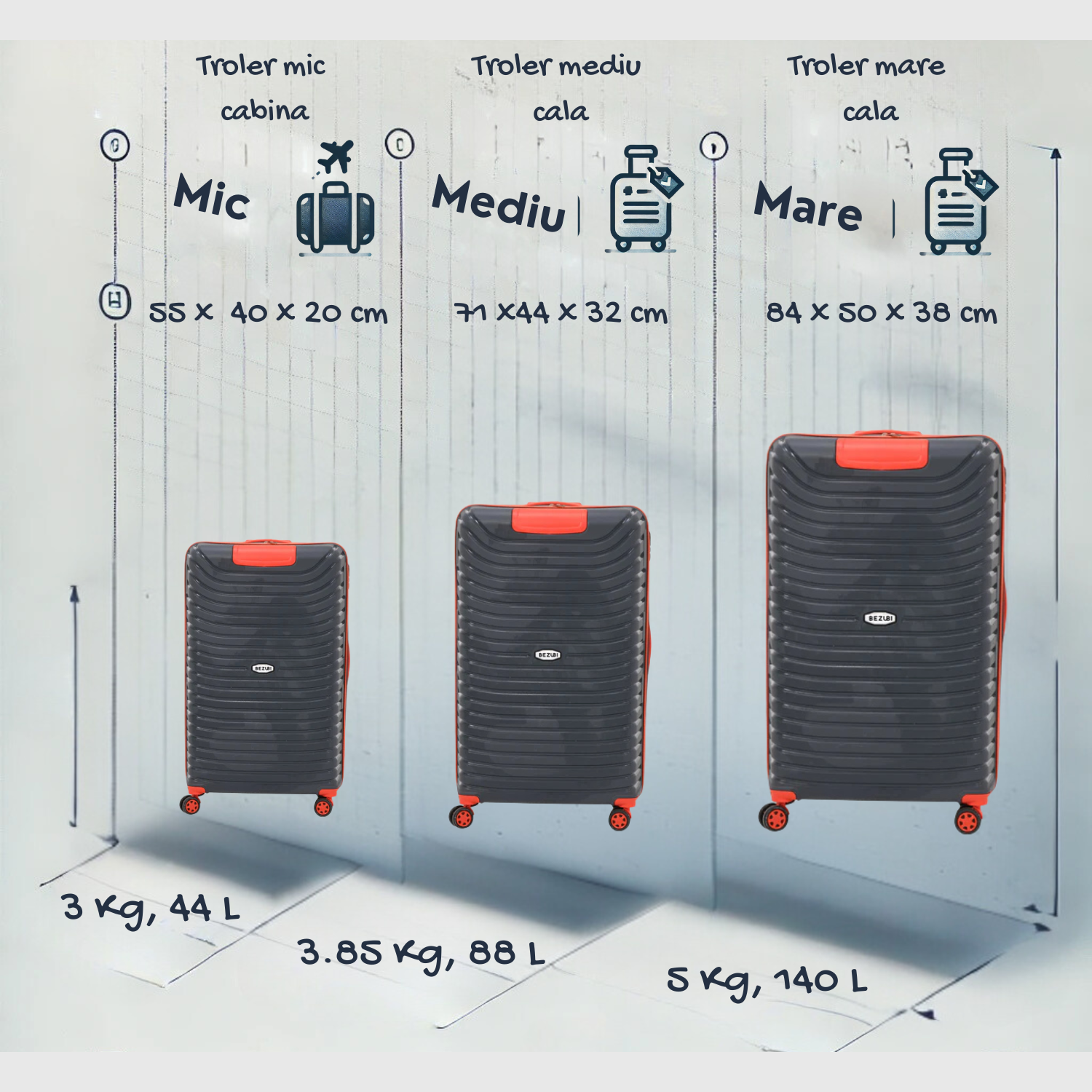 Set complet 3 trolere pentru vacanta, Gri portocaliu