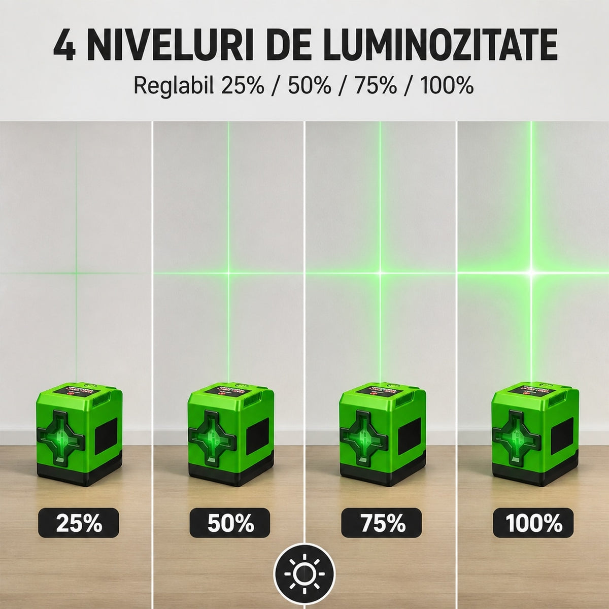 Nivela laser verde Invincio Practic Pro, fascicol Laser Verde Vizibil in cruce pentru vertical si orizontal, auto-nivelare ±4º grade, raza 30 m, intensitati luminare, functie blocare pentru linii diagonale, precizie ±1 mm, verde
