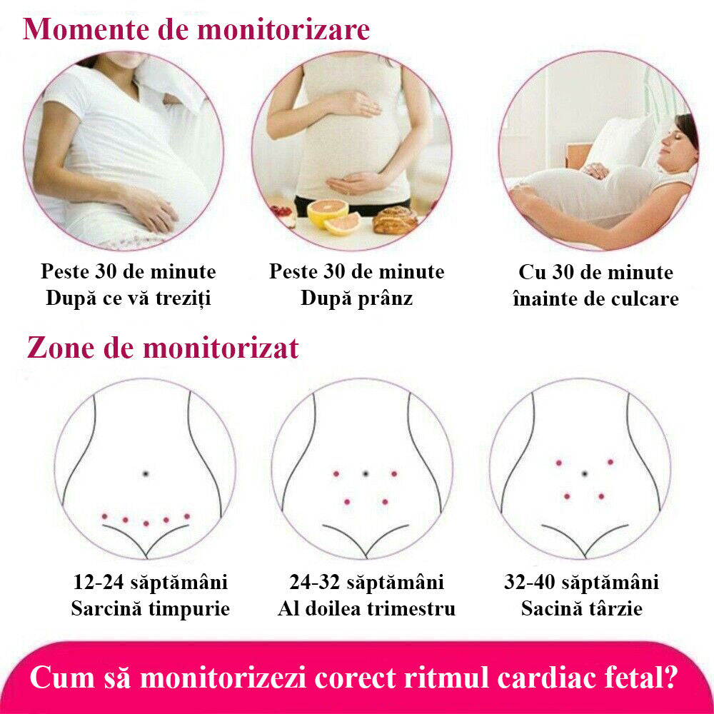 Monitor fetal Doppler, Invincio, pentru monitorizare functii vitale fat intrauterin, gel ultrasunete inclus, Zero radiatii, detectarea batailor inimii/pulsului fatului, pentru gravide, portabil, alb/roz