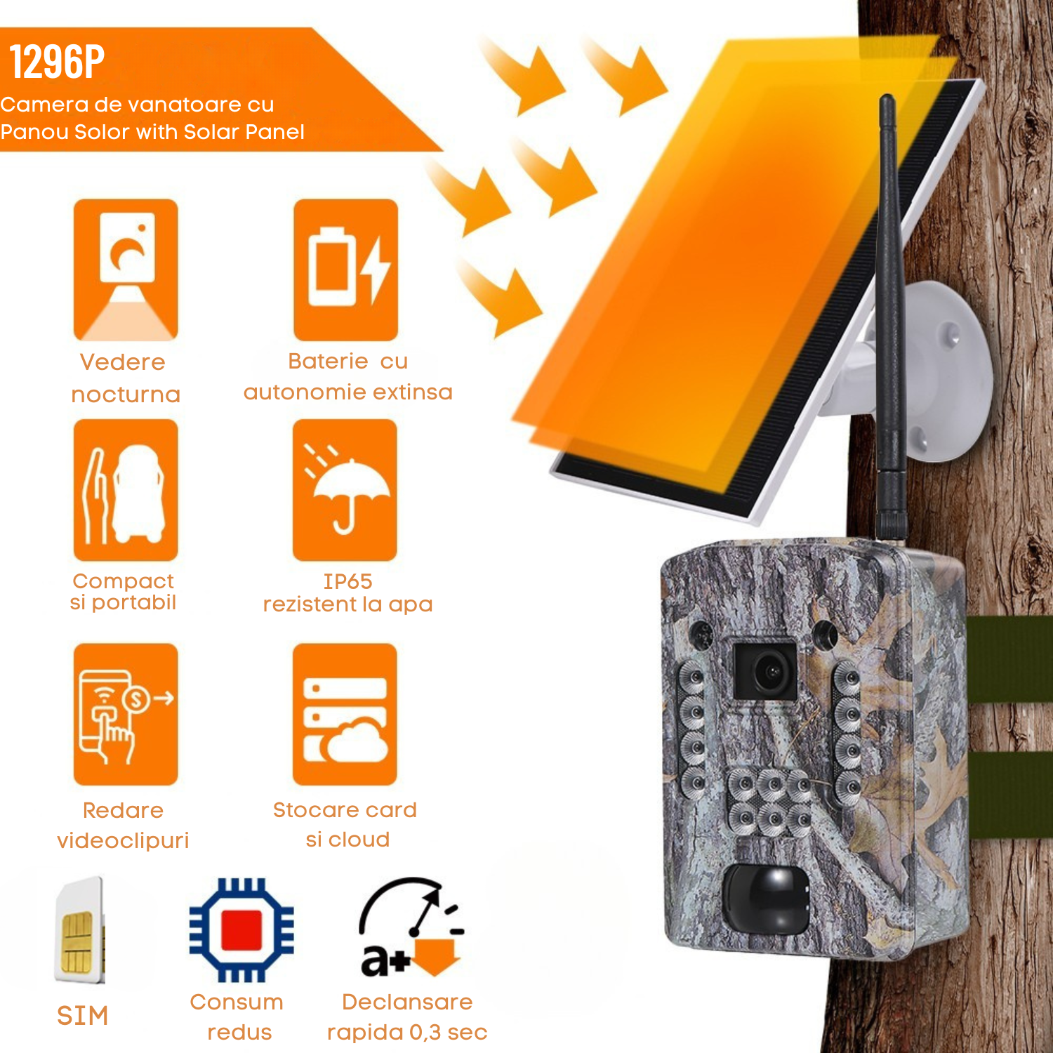 Camera Supraveghere Invincio Hunt, Full HD 1296P, Suporta SIM 4G, Panou Solar 3W, Vedere Noctura IR, Detectie Miscare Rapida 0.3s, rezistent la apa, Aplicatie Mobil, Slot micro SD, camuflaj