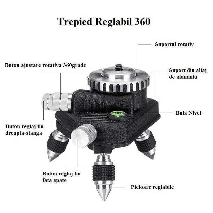 Nivela cu laser verde, 12 linii, orizontal, vertical, perimetral, prindere magnetica, uz interior si exterior, auto-nivelare, rotire 360 grade, acumulatori de schimb