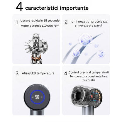 Set Uscator de par profesional, feon, Invincio Ionic 2, motor durabil, 110.000 RPM, flux aer 21m/s, 200 milioane ioni negativi, 5 trepte temperatura, 2 viteze, difuzor si concentrator magnetic, gri