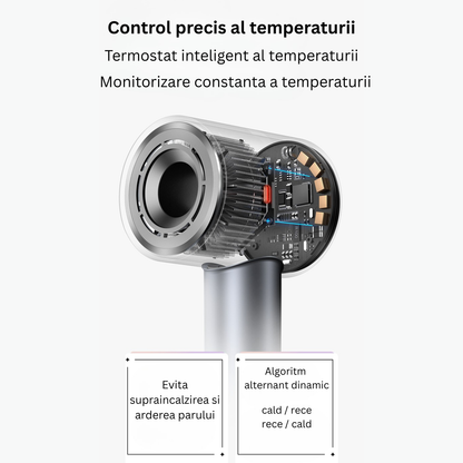 Set Uscator de par profesional, feon, Invincio Ionic 2, motor durabil, 110.000 RPM, flux aer 21m/s, 200 milioane ioni negativi, 5 trepte temperatura, 2 viteze, difuzor si concentrator magnetic, gri