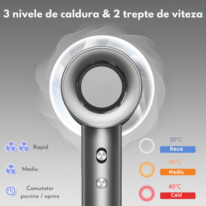 Set Uscator de Par Profesional, feon, Invincio Ionic, 5 Accesorii par, 3 Duze si 2 Difuzoare, Motor Puternic, 150.000 RPM, Ioni Negativi, 3 Nivele Caldura, 2 Trepte Viteza, Uscare Rapida 2-6 Min, Ideal pentru Acasa, Calatorii si Salon, Antracit