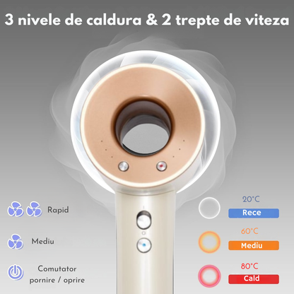 Set Uscator de Par Profesional, feon, Invincio Ionic, 5 Accesorii par, 3 Duze si 2 Difuzoare, Motor Puternic, 150.000 RPM, Ioni Negativi, 3 Nivele Caldura, 2 Trepte Viteza, Uscare Rapida 2-6 Min, Ideal pentru Acasa, Calatorii si Salon, Alb Ceramic