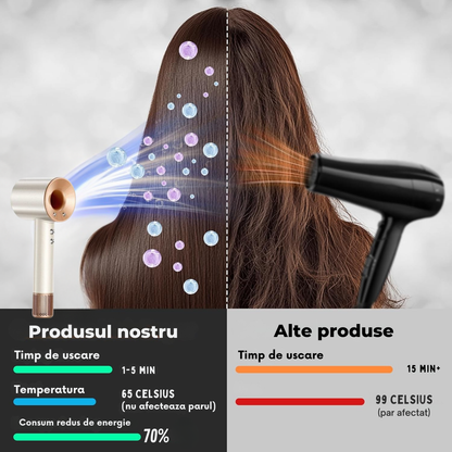 Set Uscator de Par Profesional, feon, Invincio Ionic, 5 Accesorii par, 3 Duze si 2 Difuzoare, Motor Puternic, 150.000 RPM, Ioni Negativi, 3 Nivele Caldura, 2 Trepte Viteza, Uscare Rapida 2-6 Min, Ideal pentru Acasa, Calatorii si Salon, Alb Ceramic