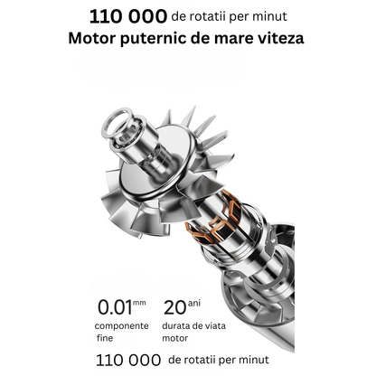 Set Uscator de par profesional, feon, Invincio Ionic 2, motor durabil, 110.000 RPM, flux aer 21m/s, 200 milioane ioni negativi, 5 trepte temperatura, 2 viteze, difuzor si concentrator magnetic, mov