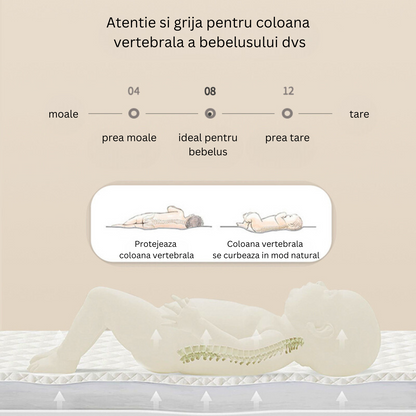 Patut Pliabil pentru bebelusi Bezubi Stars, multifunctional 3 in 1, pat, balansoar si plasa anti-insecte, sistem de blocare roti, 3 trepte de inclinare spatar si zona capului, portabil, adecvat nou nascuti - 2 ani, cappuccino