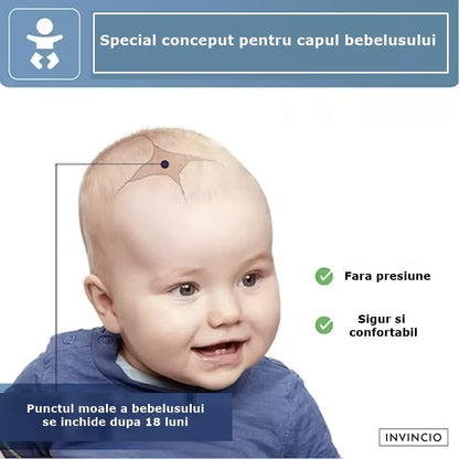 Casti antifonate INVINCIO® Muffy, pentru copii si bebelusi pana la 36 luni, ofera protectie auditiva, somn linistit, mentin copilul calm in medii zgomotoase, sistem de prindere sigur pentru fontanela, cu bentita elastica, usor de folosit, din ABS, Gri