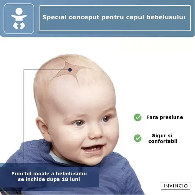 Casti antifonate INVINCIO® Muffy, pentru copii si bebelusi pana la 36 luni, ofera protectie auditiva, somn linistit, mentin copilul calm in medii zgomotoase, sistem de prindere sigur pentru fontanela, cu bentita elastica, usor de folosit, din ABS, Gri