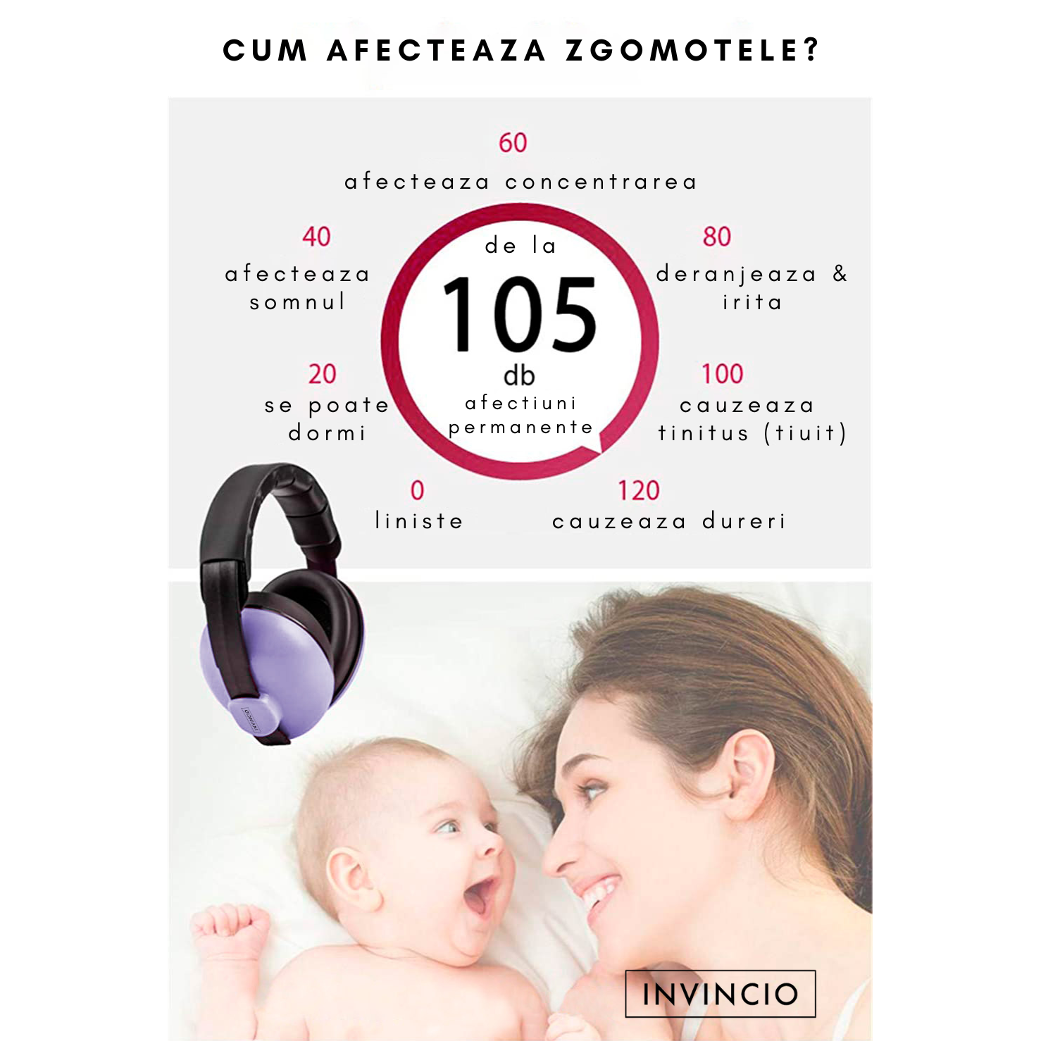 Casti antifonice pentru copii si bebelusi 3-36 luni Invincio Baby Comfort, marime reglabila, ergonomice, captusite, confortabile, usoare, pentru protectia auzului, reducere zgomot 20 dB, mov
