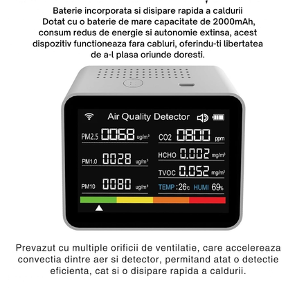 Monitor calitate aer 13-in-1 cu WiFi si aplicatie Invincio Air+, alb