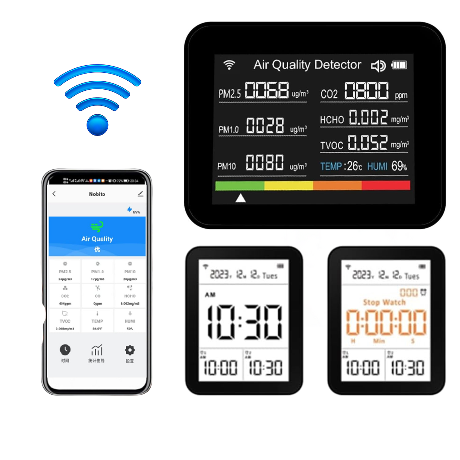 Monitor calitate aer 13-in-1 cu WiFi si aplicatie Invincio Air+, afisaj color, monitorizare PM1/2.5/10, TVOC/HCHO/CO/umiditate/temperatura, acumulator 2000mAh, alarma si ceas integrat, pentru acasa sau birou, alb