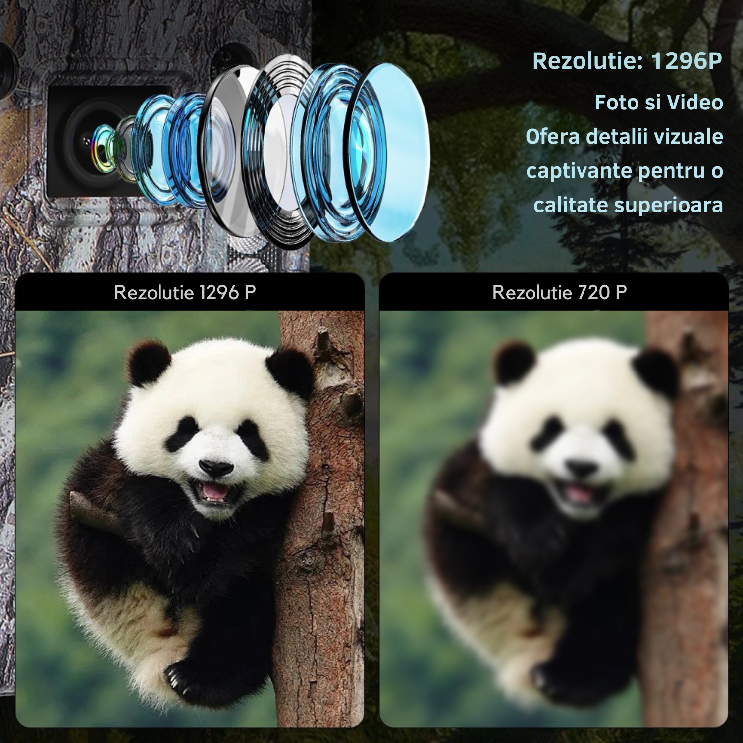 Camera Supraveghere Invincio Hunt, Full HD 1296P, Suporta SIM 4G, Panou Solar 3W, Vedere Noctura IR, Detectie Miscare Rapida 0.3s, rezistent la apa, Aplicatie Mobil, Slot micro SD, camuflaj