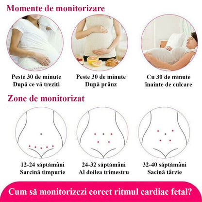 Monitor fetal Doppler, Invincio, pentru monitorizare functii vitale fat intrauterin, gel ultrasunete inclus, Zero radiatii, detectarea batailor inimii/pulsului fatului, pentru gravide, portabil, alb/roz
