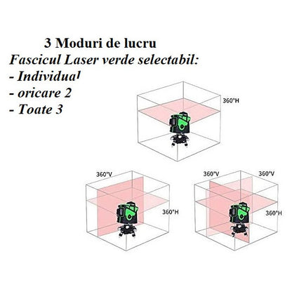 Nivela cu laser verde, 12 linii, orizontal, vertical, perimetral, prindere magnetica, uz interior si exterior, auto-nivelare, rotire 360 grade, acumulatori de schimb