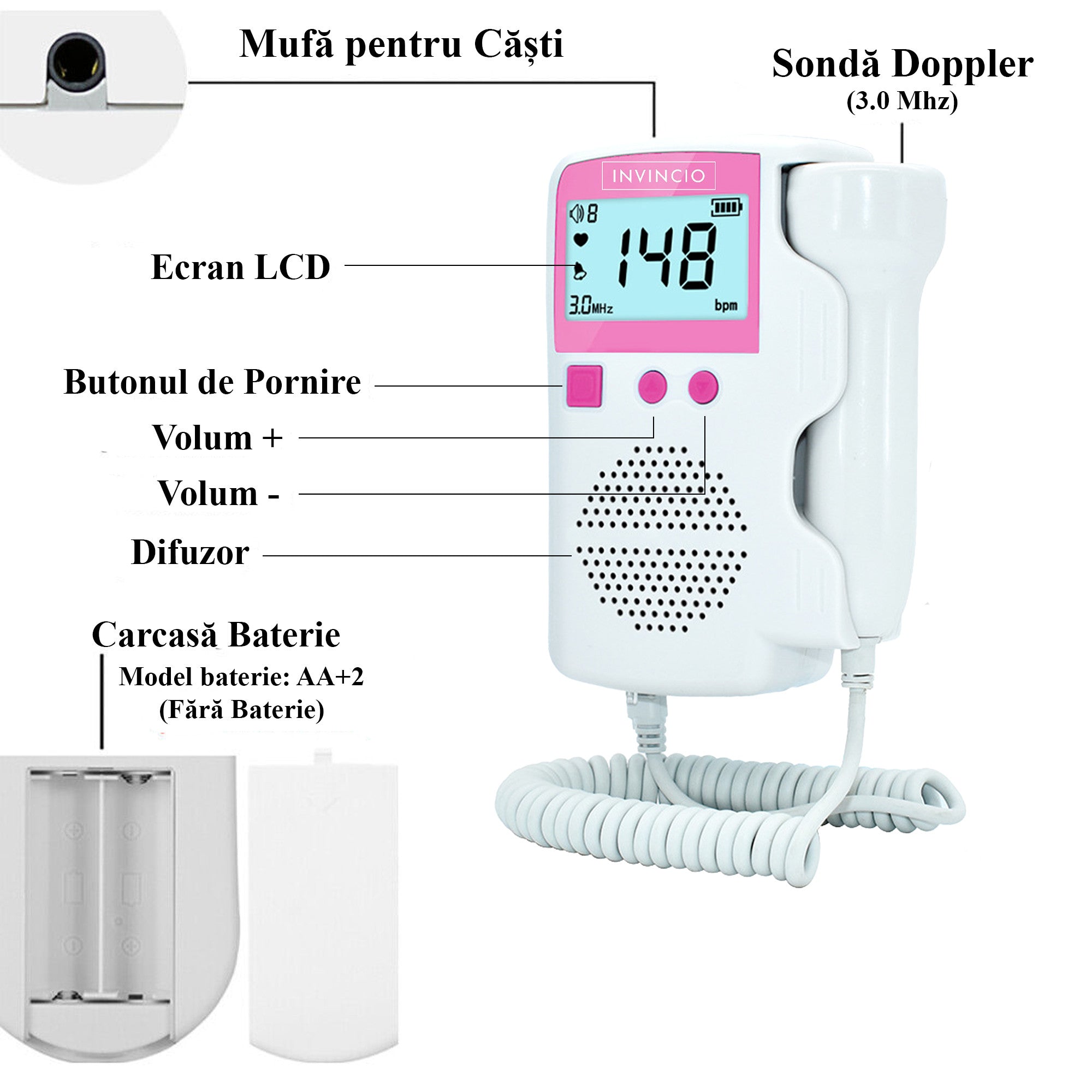 Monitor fetal Doppler, Invincio, pentru monitorizare functii vitale fat intrauterin, gel ultrasunete inclus, Zero radiatii, detectarea batailor inimii/pulsului fatului, pentru gravide, portabil, alb/roz