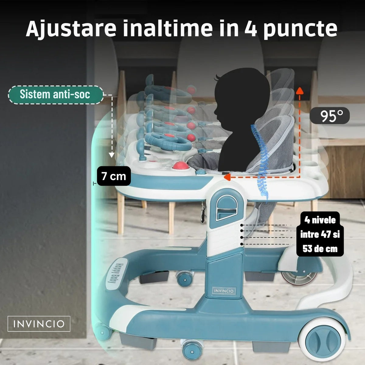 Premergator 4 in 1 INVINCIO First Steps, copii 6-24luni, Jucarii Motricitate Interactive, Mod Antemergator, roti silentioase, sistem anti-rasturnare, pliabil si ajustabil pe inaltime in 4 nivele, greutate maxima 30 kg, albastru